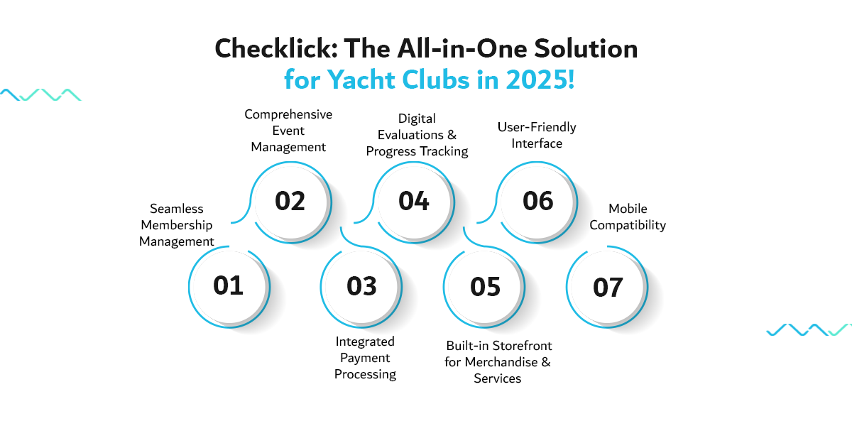 best yacht club management software