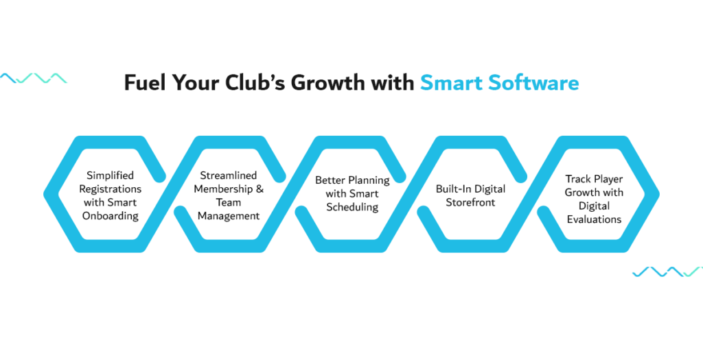 best football club management software