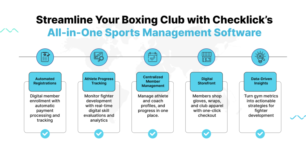 Boxing Club Management Software Free Trial