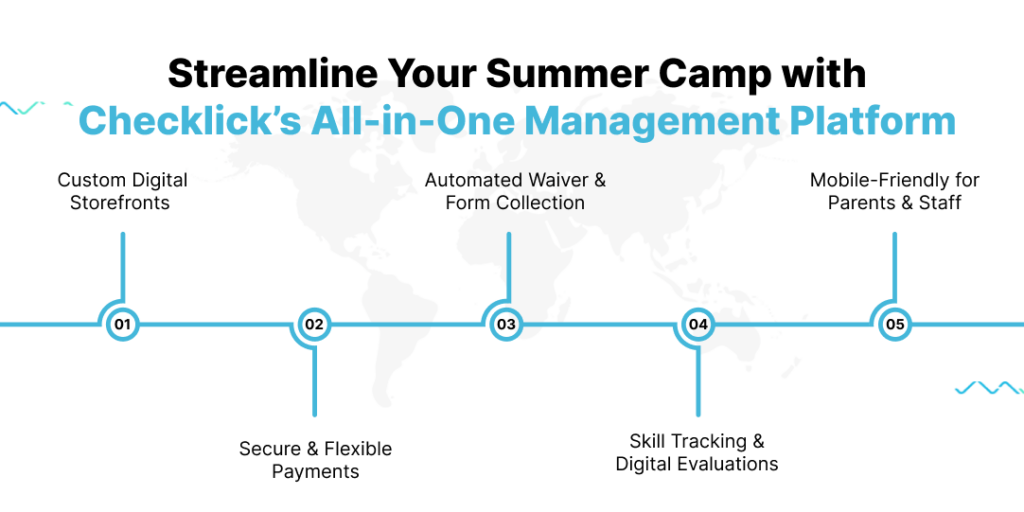 Checklick - Manage your Summer Camps Effortlessely