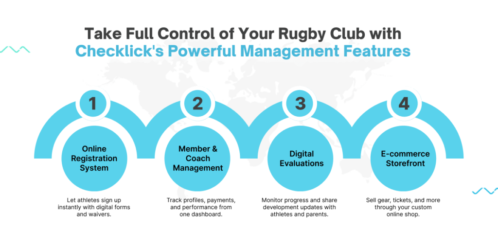 Rugby Club Management Software Free Trial